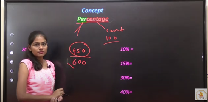 Percentage -  Part 2 by Pratiksha H